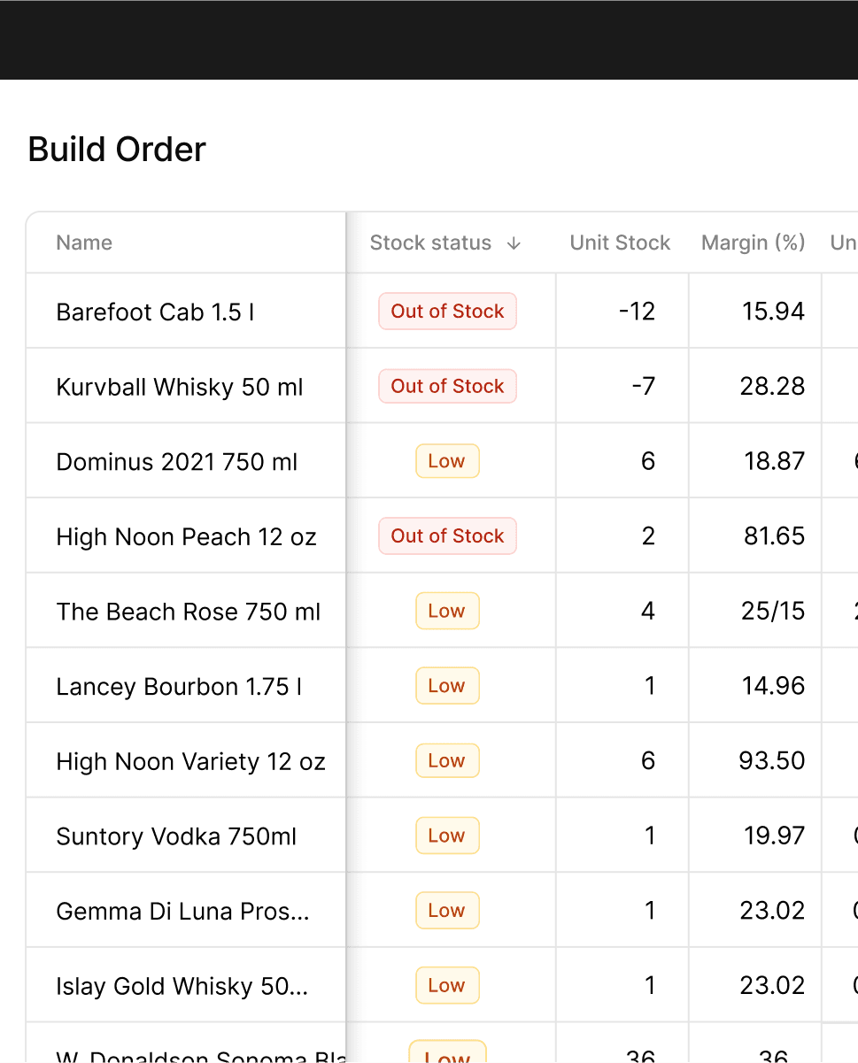 Generate Purchase Orders Vis