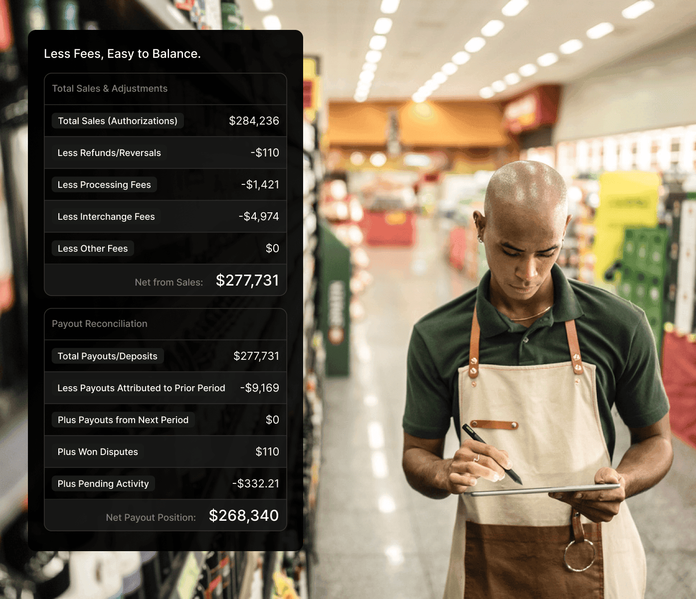Transaction Visual 3